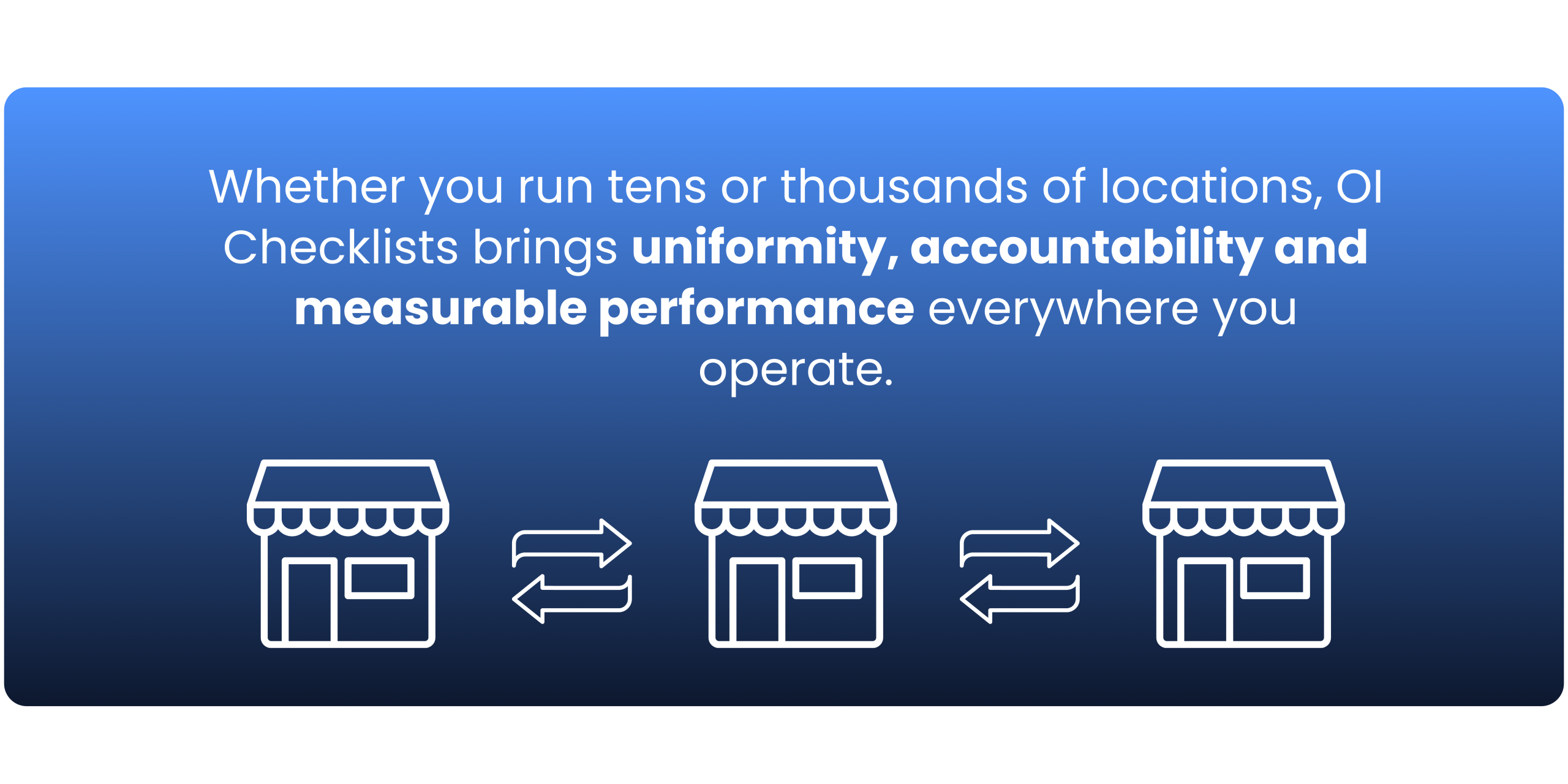 Multi-unit operations and franchise visibility